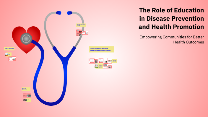 The Role of Education in Disease Prevention and Health Promotion by ...