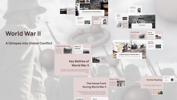 World War II by Barno Zukhriddinova on Prezi