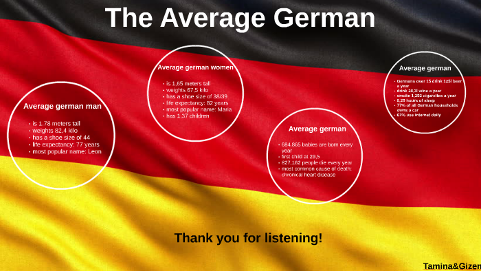 The Average German by Tamina Omanovic on Prezi