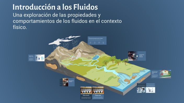 Introducción a los Fluidos en Física by Rafael Ricardo Obregon ...