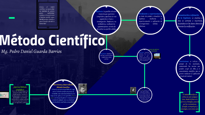Método Científico by Pedro Daniel Guarda Barrios on Prezi