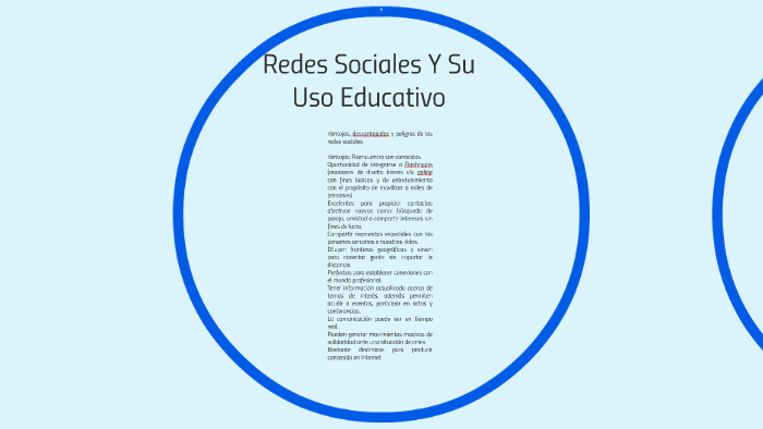Redes Sociales Y Su Uso Educativo by Victor Lozano on Prezi