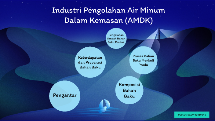 Industri Pengolahan Air Minum Dalam Kemasan (AMDK) By Putriani Bua On Prezi