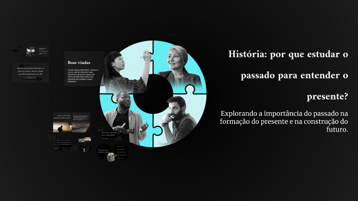História: por que estudar o passado para entender o presente? by ...