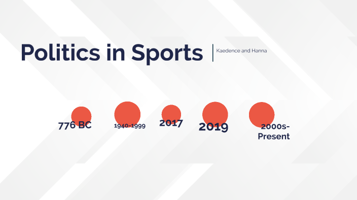 Politics in Sports by on Prezi