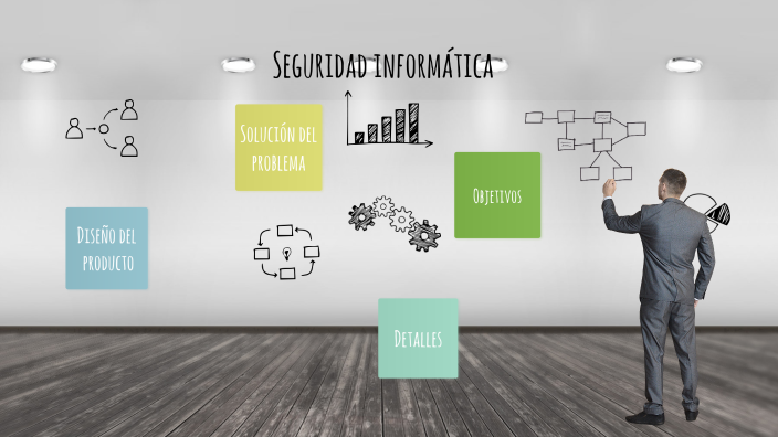 Seguridad informatica by Rama Gómez on Prezi
