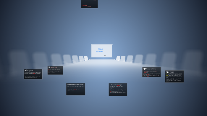 TESLA MOTORS by on Prezi