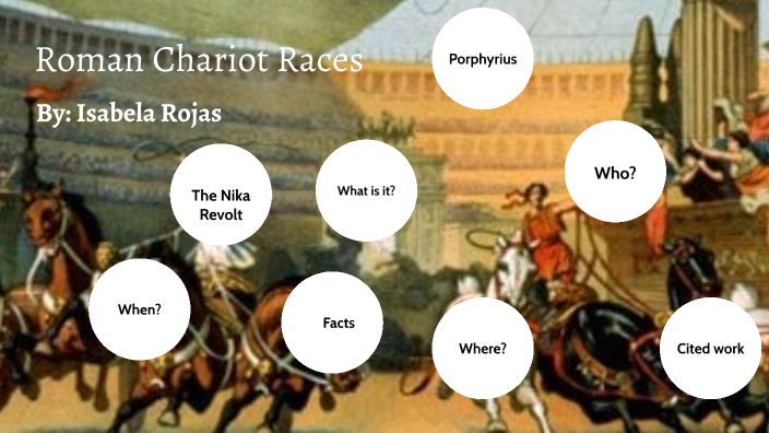 Roman Gladiator Races by Carmen Rojas on Prezi
