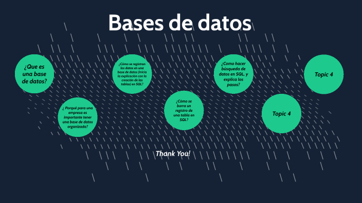 Base de datos by Juan Felipe Uribe Bernal on Prezi