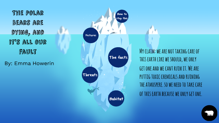 The Polar Bears are dying, and it's all our fault! by Emma Howerin on Prezi