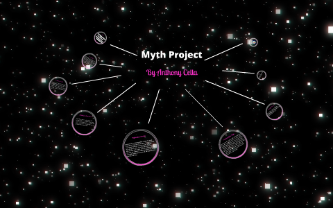 Greek Creation Myth by Anthony C. on Prezi