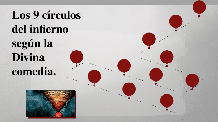Los 9 círculos del infierno según la Divina comedia by faby lópez on Prezi
