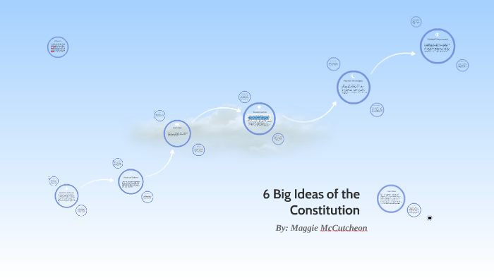 6 Big Ideas About The Constitution By Maggie McCutcheon On Prezi