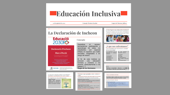 Educación Inclusiva By Adrian Carrera On Prezi 9215