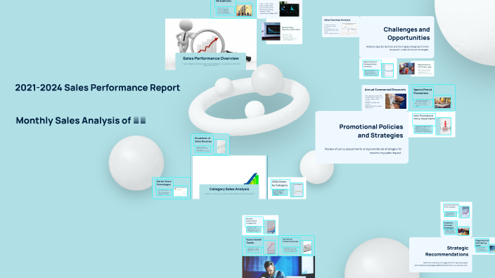 2021-2024 Sales Performance Report by 风 云间 on Prezi