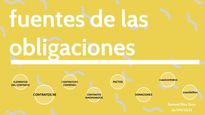 fuentes de las obligaciones by Foxam on Prezi