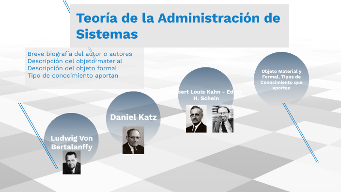 Teoría De Administración De Sistemas By Mario Torres On Prezi 1909