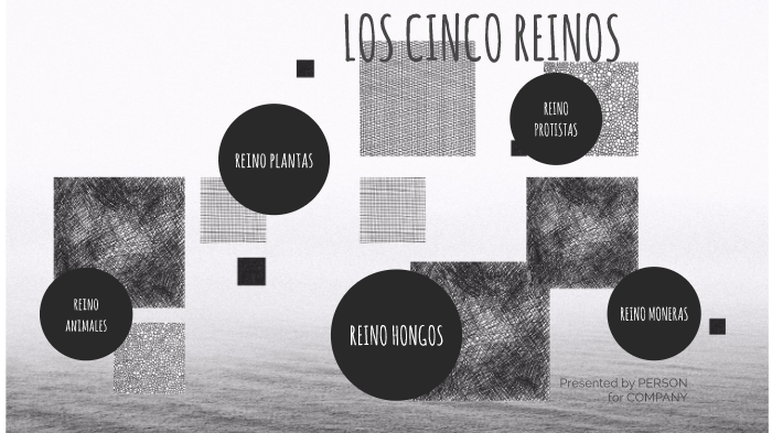LOS CINCO REINOS DE LOS SERES VIVOS by FERNANDO LOPÉZ OLIVA on Prezi
