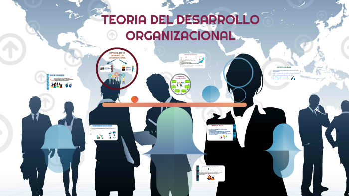 TEORIA DEL DESARROLLO ORGANIZACIONAL By Stephany Flores Cruzado