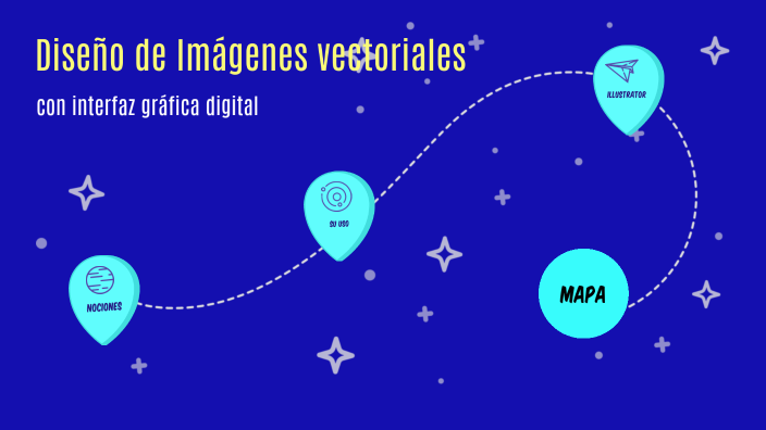 Diseño de Imágenes Vectoriales by Ernesto Fuentes on Prezi