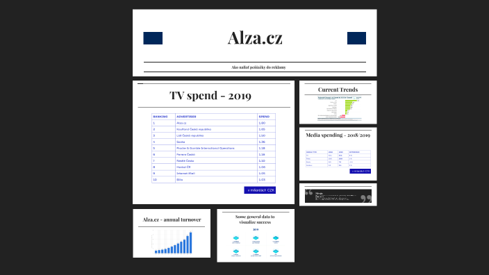 Case Study by Samuel Štassel on Prezi