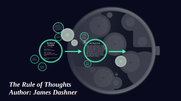 the rule of thoughts page count