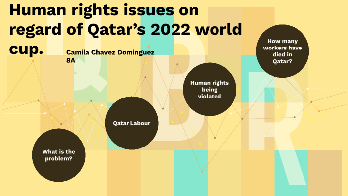 human-rights-issues-on-regard-of-qatar-s-2022-world-cup-by-milaxkho