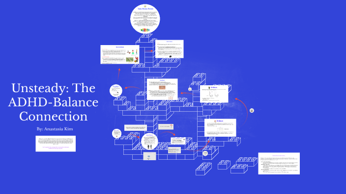 ADHD and Balance by Anastasia Kim on Prezi