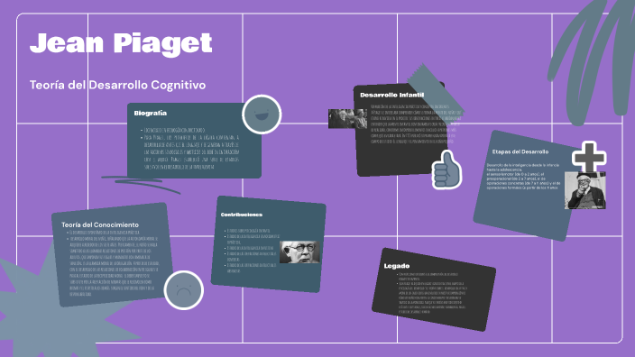 Jean Piaget by Neri Calixto Lizbeth Anahi on Prezi