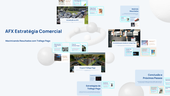 AFX Estratégia Comercial by Anderson Fonseca on Prezi