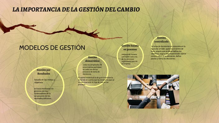 LA IMPORTANCIA DE LA GESTION DEL CAMBIO by VIVIANA SOFIA HORTA DAZA on ...