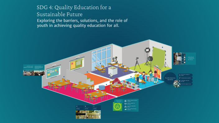 SDG 4: Quality Education for a Sustainable Future by Abdullah Siddiqui ...