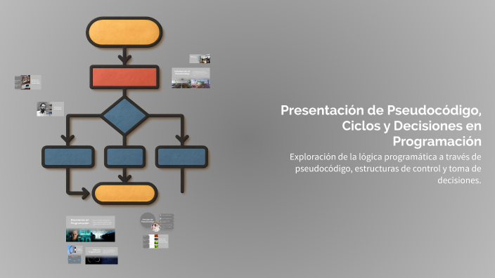 Presentación de Pseudocódigo, Ciclos y Decisiones en Programación by ...