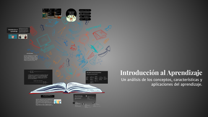 Introducción al Aprendizaje by Paola Gomez on Prezi