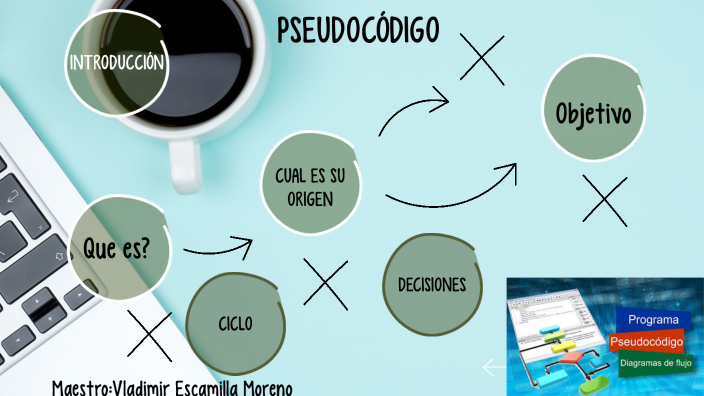 Pseudocodigo by VLADIMIR ESCAMILLA MORENO on Prezi
