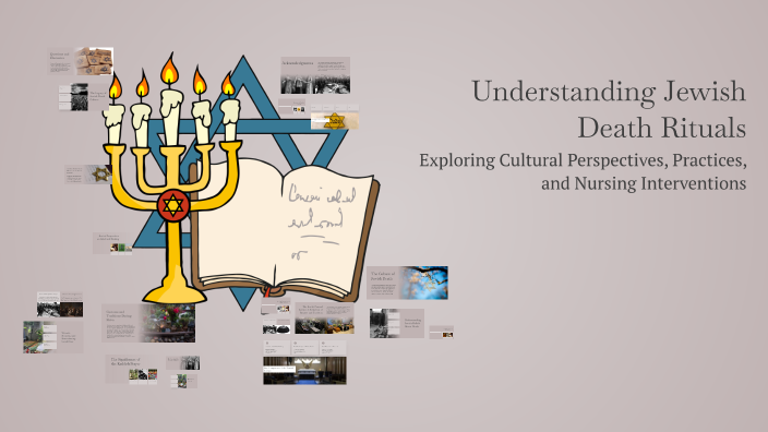 Understanding Jewish Death Rituals by Andrew Rigney - 2027 on Prezi
