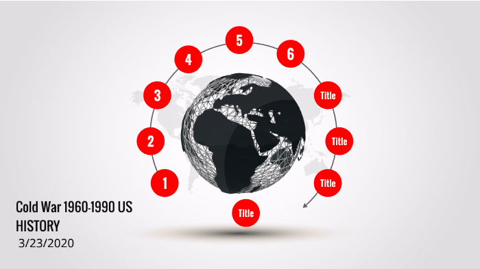 Cold War 1960-1990 Timeline US HISTORY By Ryan King On Prezi