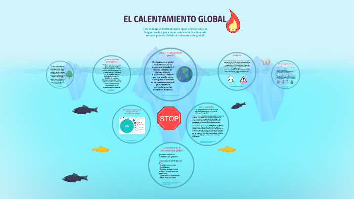 EL CALENTAMIENTO GLOBAL. by Juan Sebastian Gomez Soler on Prezi