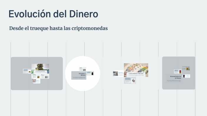 Historia del Dinero by valentina garcia on Prezi