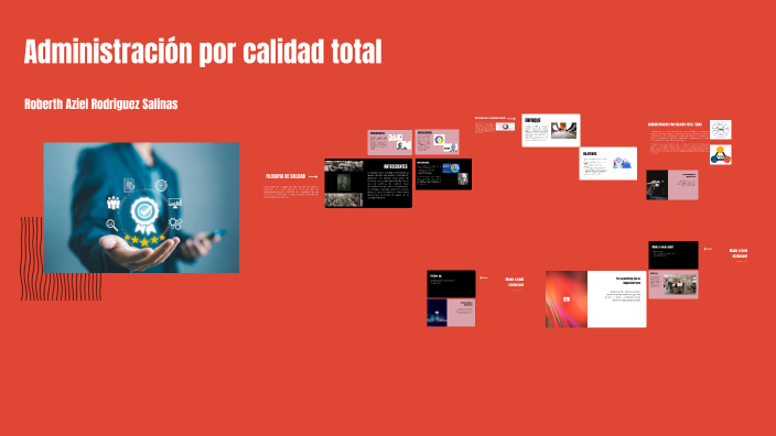 FILOSOFIA DE CALIDAD by Nancy Paola Sanchez Gonzalez on Prezi