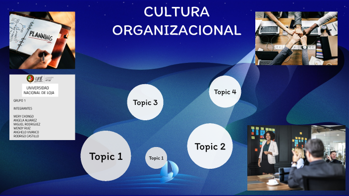 CULTURA ORGANIZACIONAL by Miguel Angel Rodriguez on Prezi