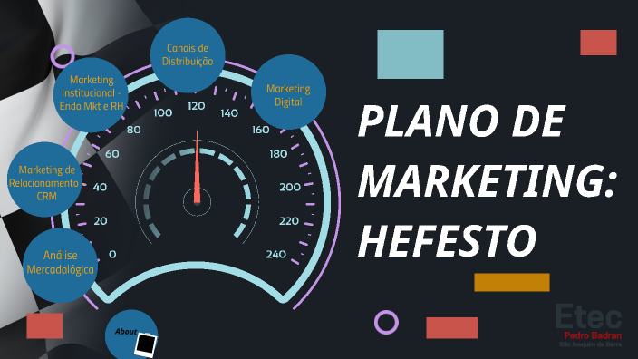 Plano de Marketing HEFESTO by Manuela Ferro on Prezi