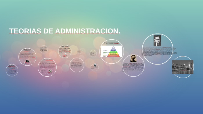 TEORIAS DE ADMINISTRACION by Jhon Zuleta on Prezi