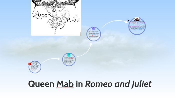 ⛔ What is the queen mab speech about. Analysis of Queen Mab Speech