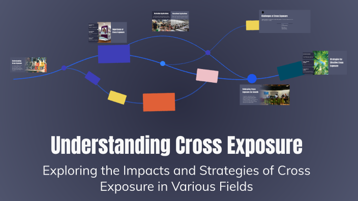 Understanding Cross Exposure by Kushal Reddy K on Prezi