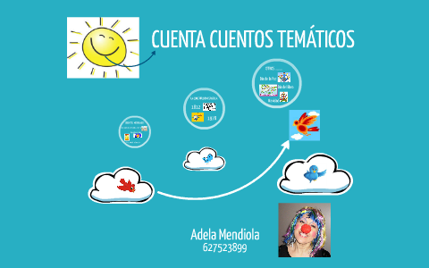 CUENTA CUENTOS TEMÁTICOS by ADELA MENDIOLA RODRIGUEZ