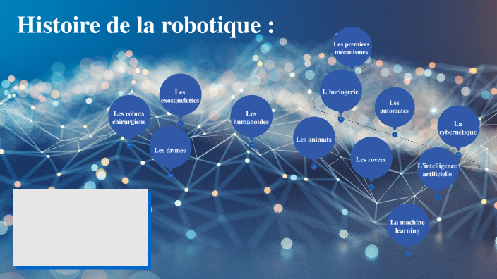 Histoire de la robotique by Hrouch Soumaya on Prezi