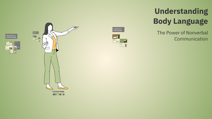 Understanding Body Language by Jwan Hadi on Prezi