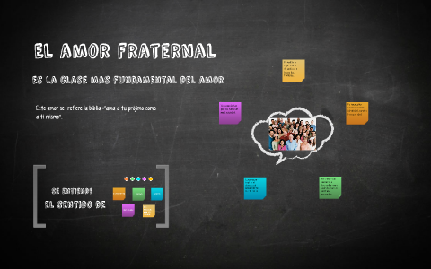 el amor fraternal- arte de amar by Maryan Medina on Prezi