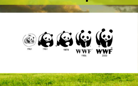 the world wild fund for nature has been involved in